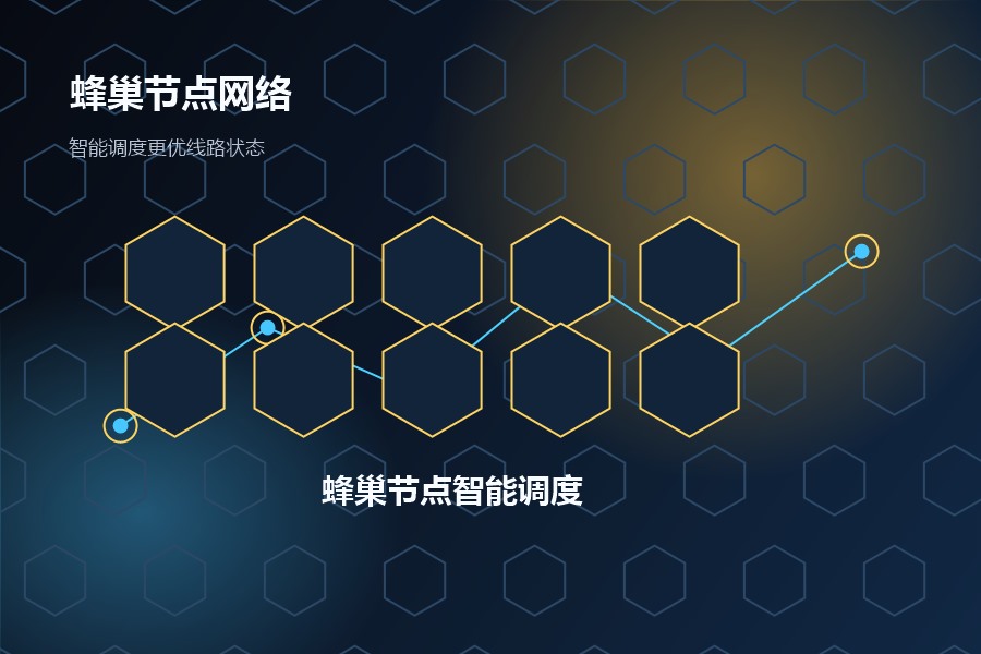 蜜蜂加速器蜂巢节点智能线路优化
