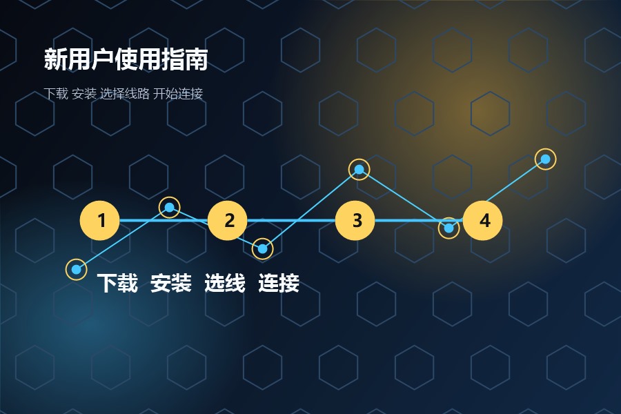 蜜蜂加速器新用户安装使用教程